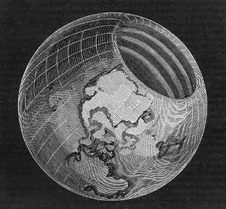 Hollow Earth Theory - concentric